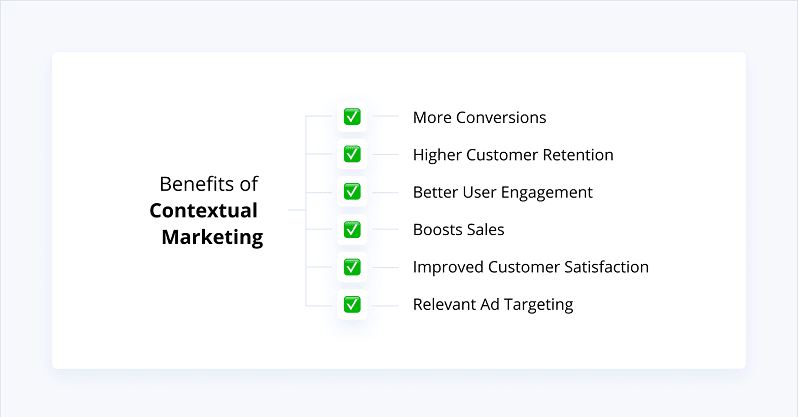 benefits of contextual marketing