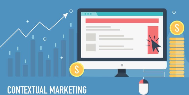 what is contextual marketing