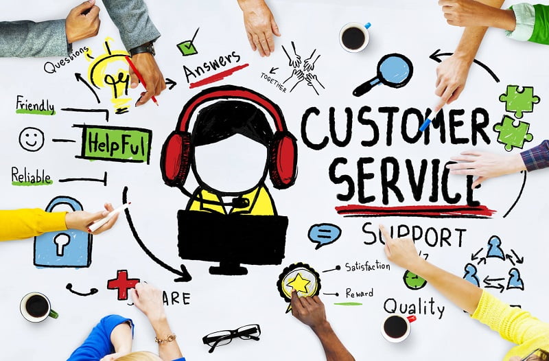 what is customer service